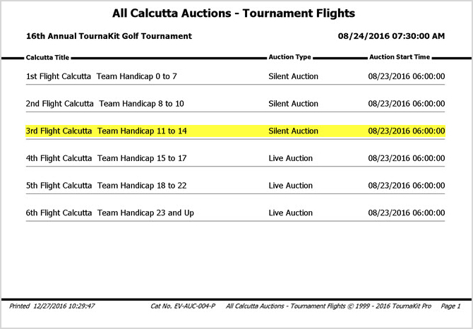 TournaKit Pro Create Calcutta Auction - Tournament Flights