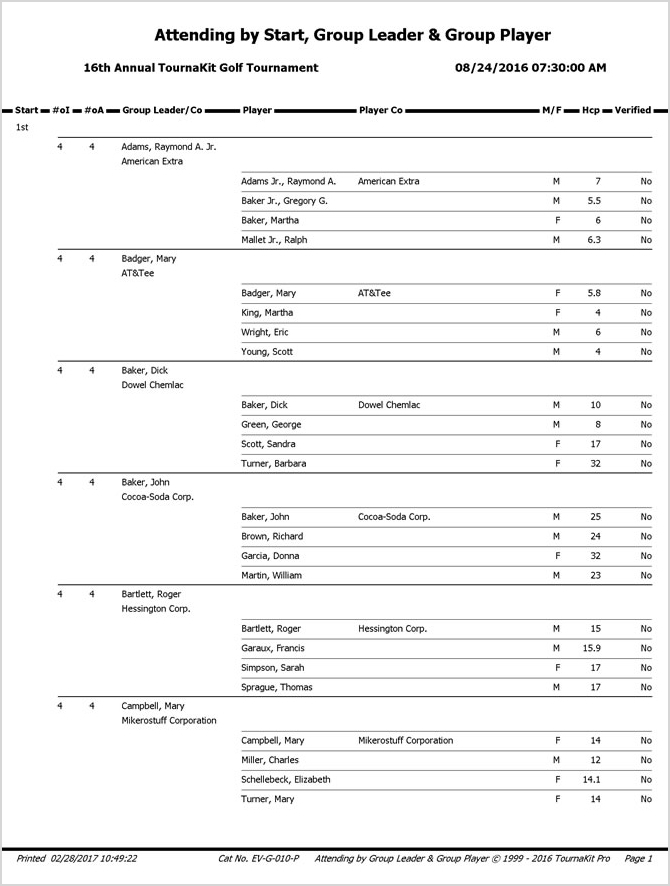 Charity Golf Tournament Group Leader Report