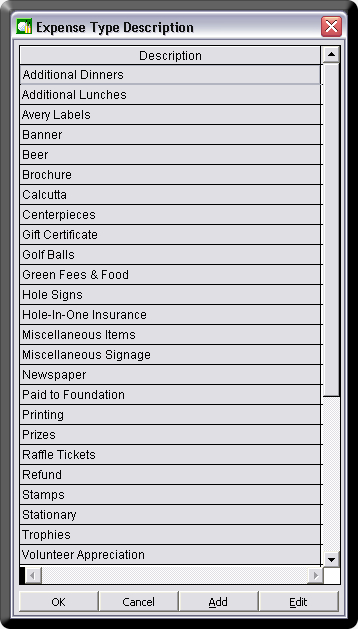 Charity Golf Tournament Software Expense Type Description